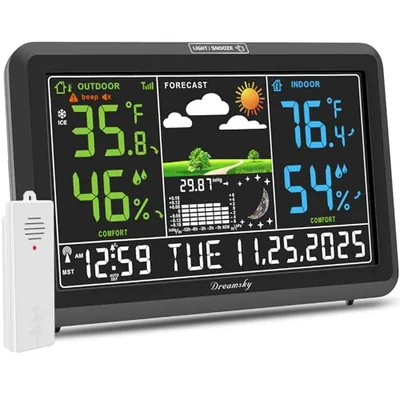 Weather Station with Atomic Clock