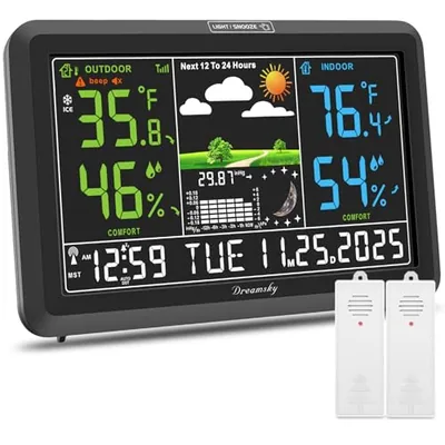 Weather Station, Color Display